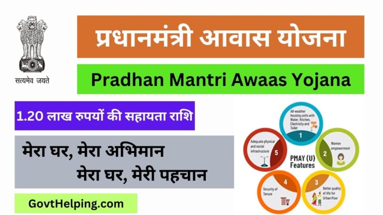 PM Awaas Yojana: प्रधानमंत्री आवास योजना के अंदर सभी को सरकार 1.20 लाख रुपयों की सहायता राशि प्रदान करती है, सभी के लिए Affordable घर