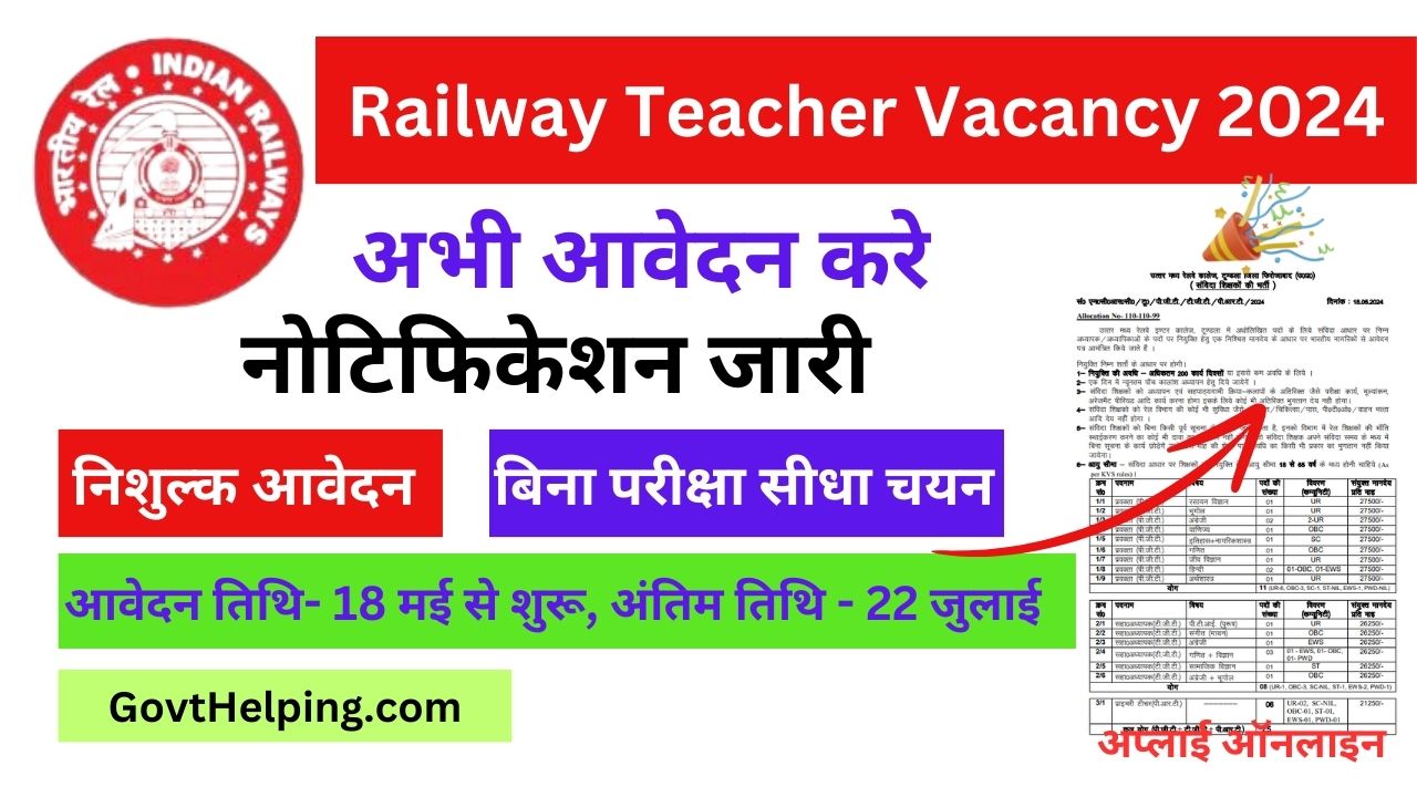 Railway Teacher Vacancy: भारतीय रेलवे के द्वारा अध्यापक के पदों के लिए भर्ती के लिए नोटिफिकेशन जारी कर दिया गया है, आवेदन फॉर्म शुरू