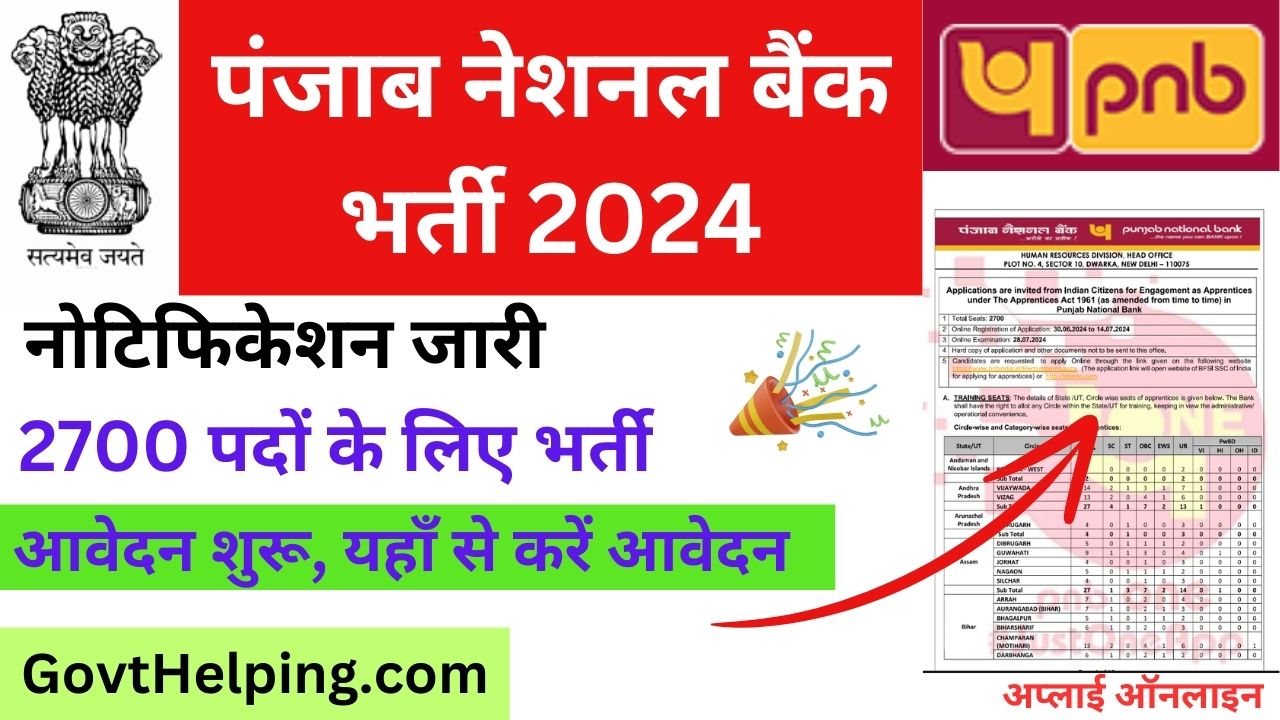 PNB Vacancy 2024: पंजाब नेशनल बैंक द्वारा 2700 प्रशिक्षु पदों पर भर्ती के लिए आवेदन शुरू, Good Opportunity