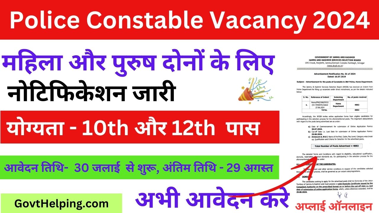 Police Constable Vacancy: 10वीं पास के लिए पुलिस कॉन्स्टेबल की 4002 पदों पर New भर्ती के लिए नोटिफिकेशन जारी, गुड Opportunity