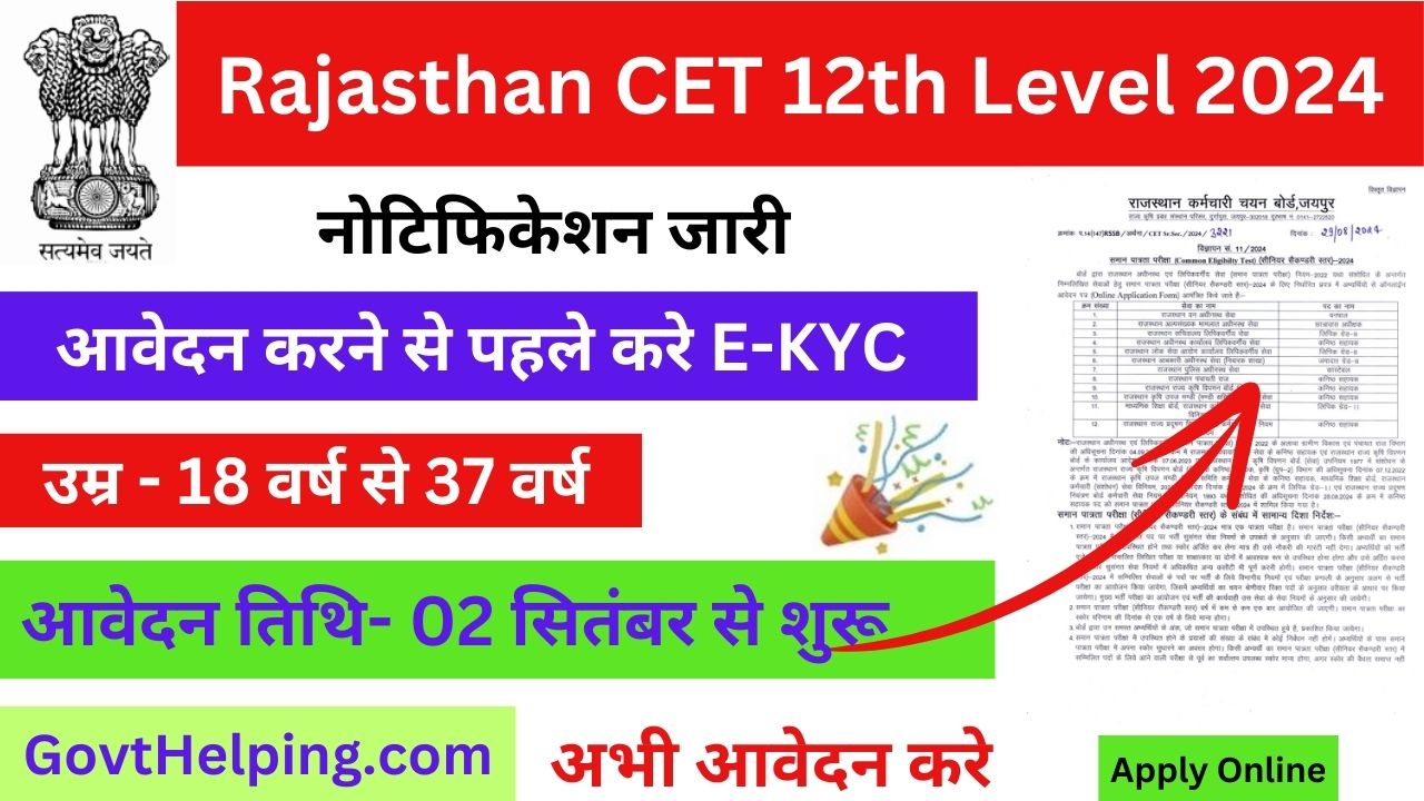 Rajasthan CET 12th Level 2024: राजस्थान सीईटी 12th लेवल के लिए आवेदन फॉर्म शुरू, SSO ID में करना होगा NEW Update