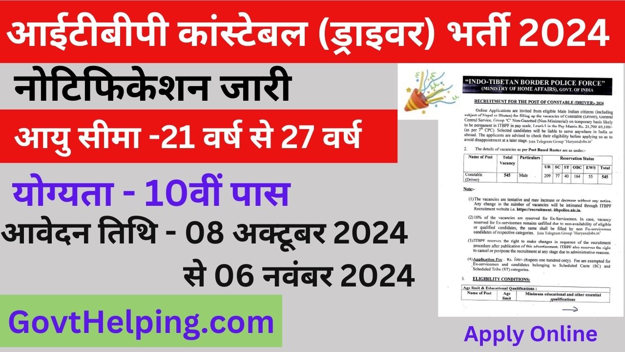 ITBP Driver Vacancy 2024: आईटीबीपी में कांस्टेबल (ड्राइवर) के लिए 545 पदों पर NEW भर्ती के लिए नोटिफिकेशन जारी